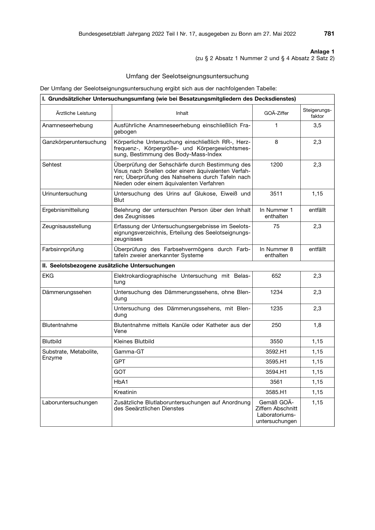 BGBl. 2022, Seite 781 — Originalseite als Abbildung