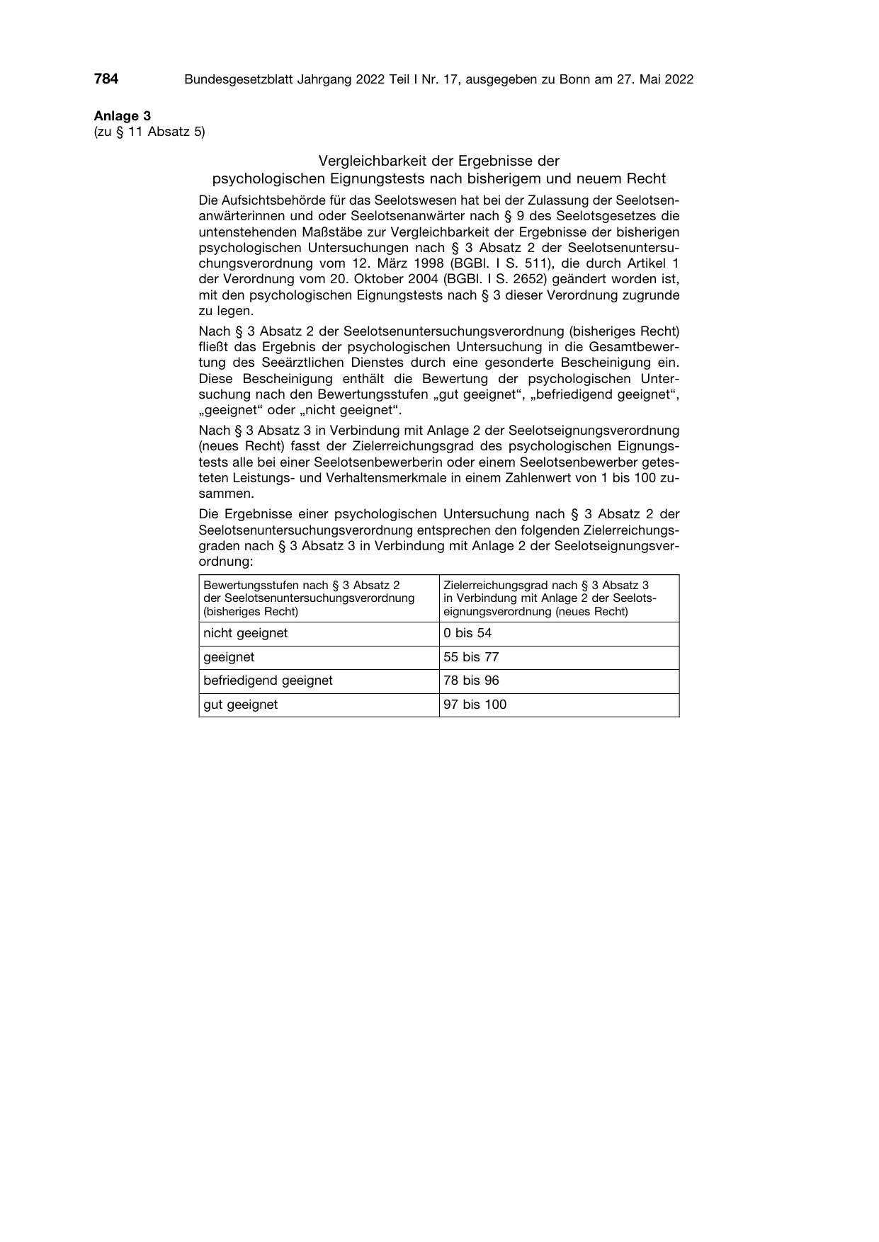BGBl. 2022, Seite 784 — Originalseite als Abbildung