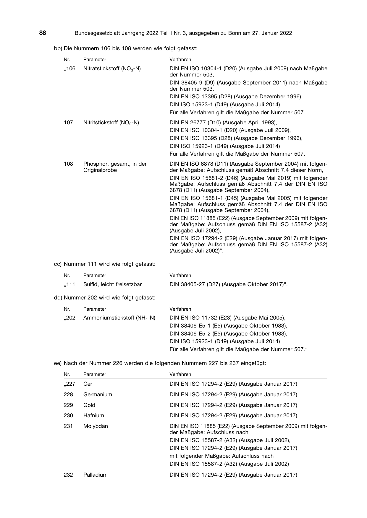 BGBl. 2022, Seite 88 — Originalseite als Abbildung