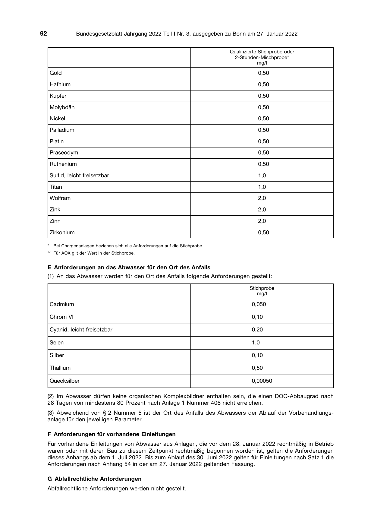 BGBl. 2022, Seite 92 — Originalseite als Abbildung