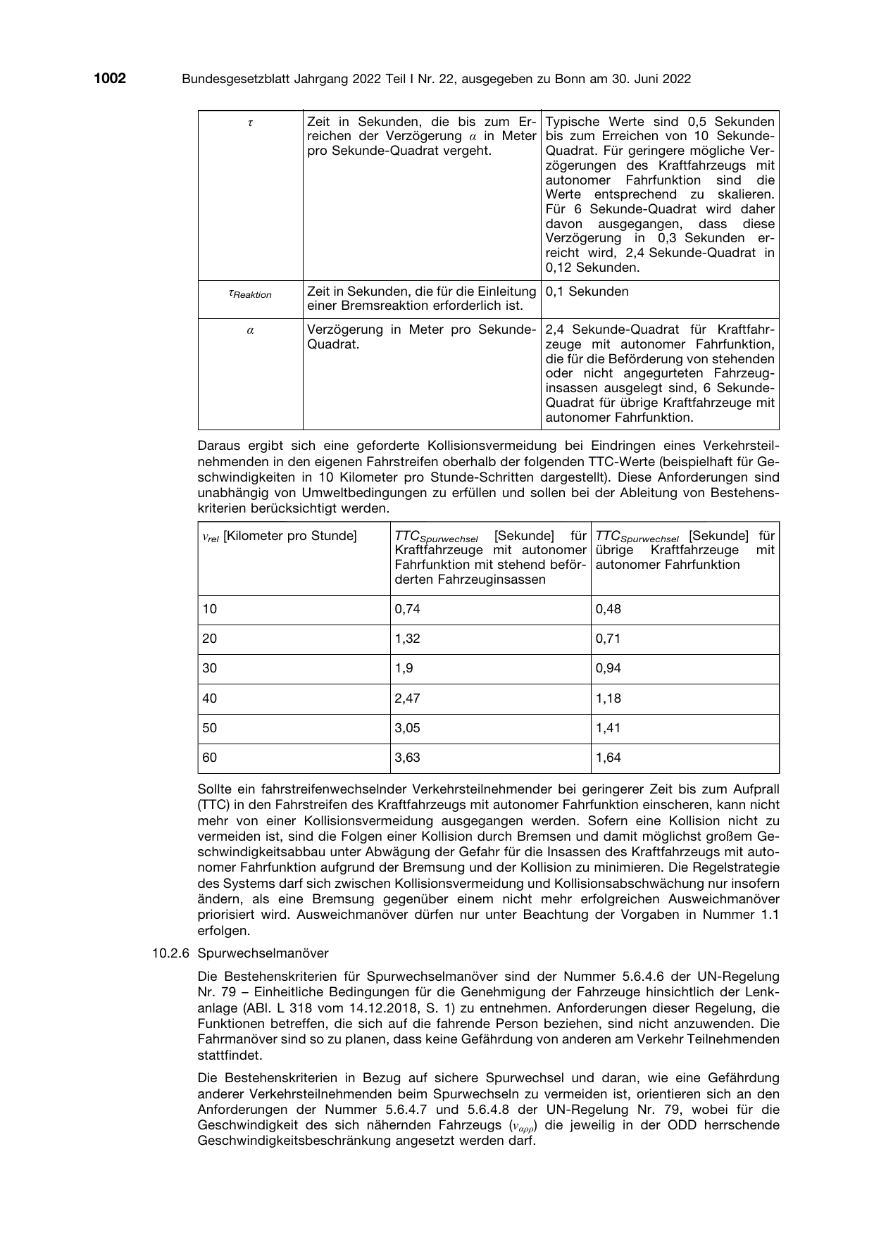 BGBl. 2022, Seite 1002 — Originalseite als Abbildung