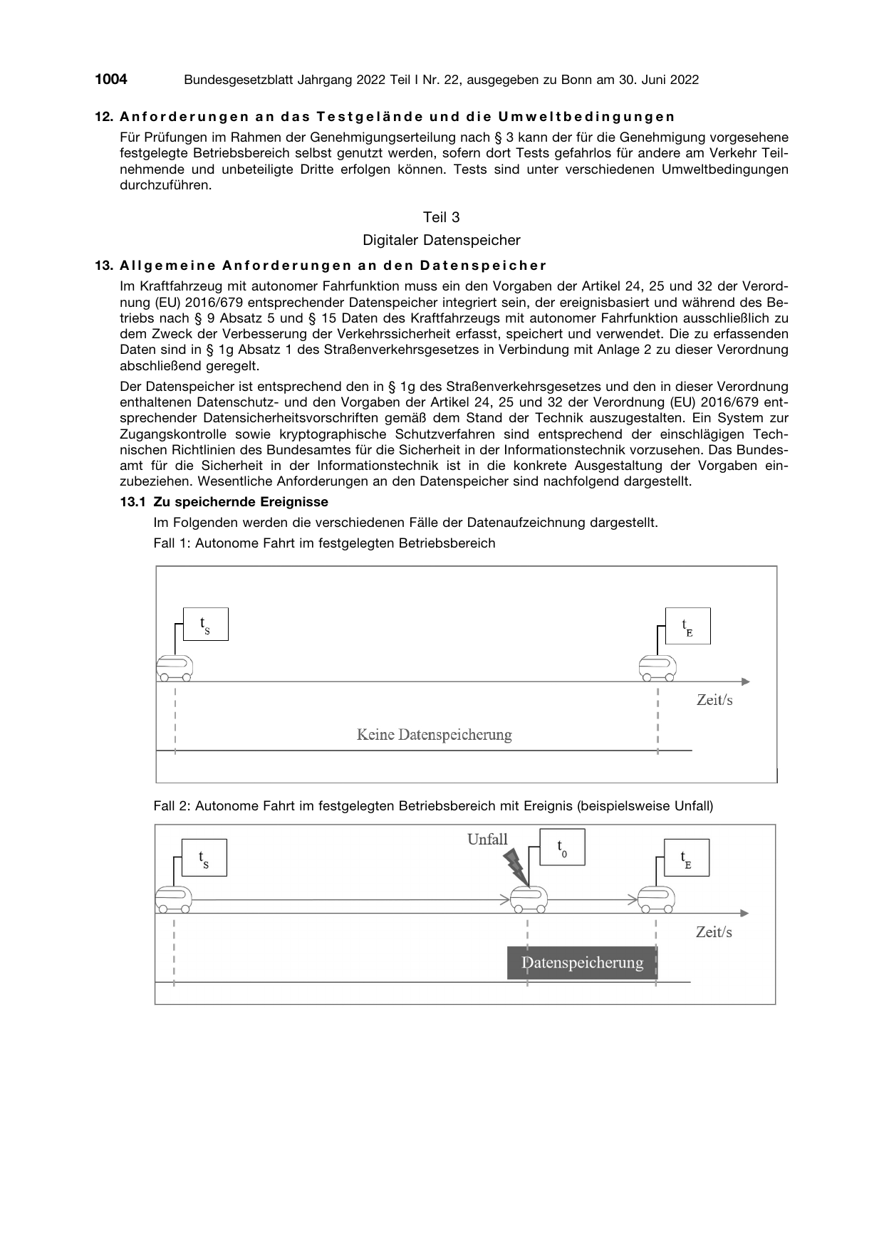 BGBl. 2022, Seite 1004 — Originalseite als Abbildung