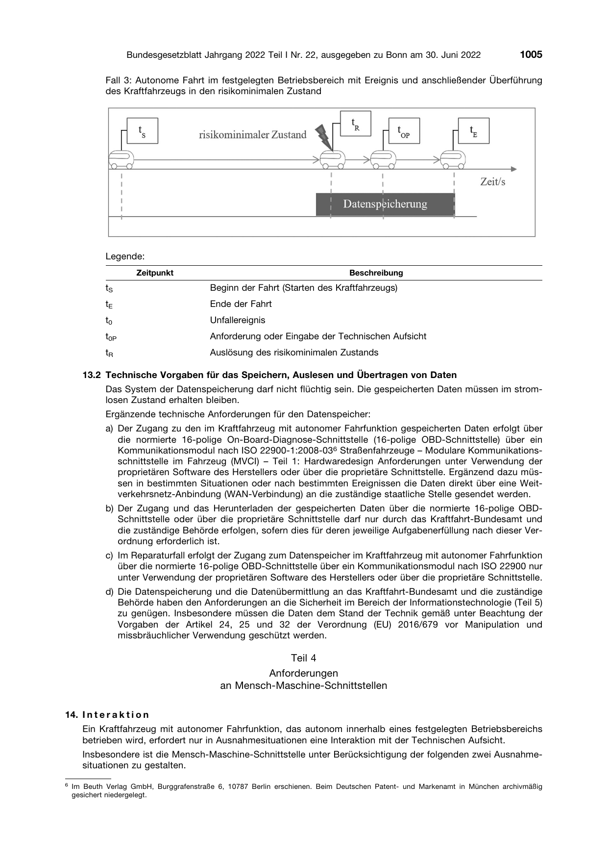 BGBl. 2022, Seite 1005 — Originalseite als Abbildung