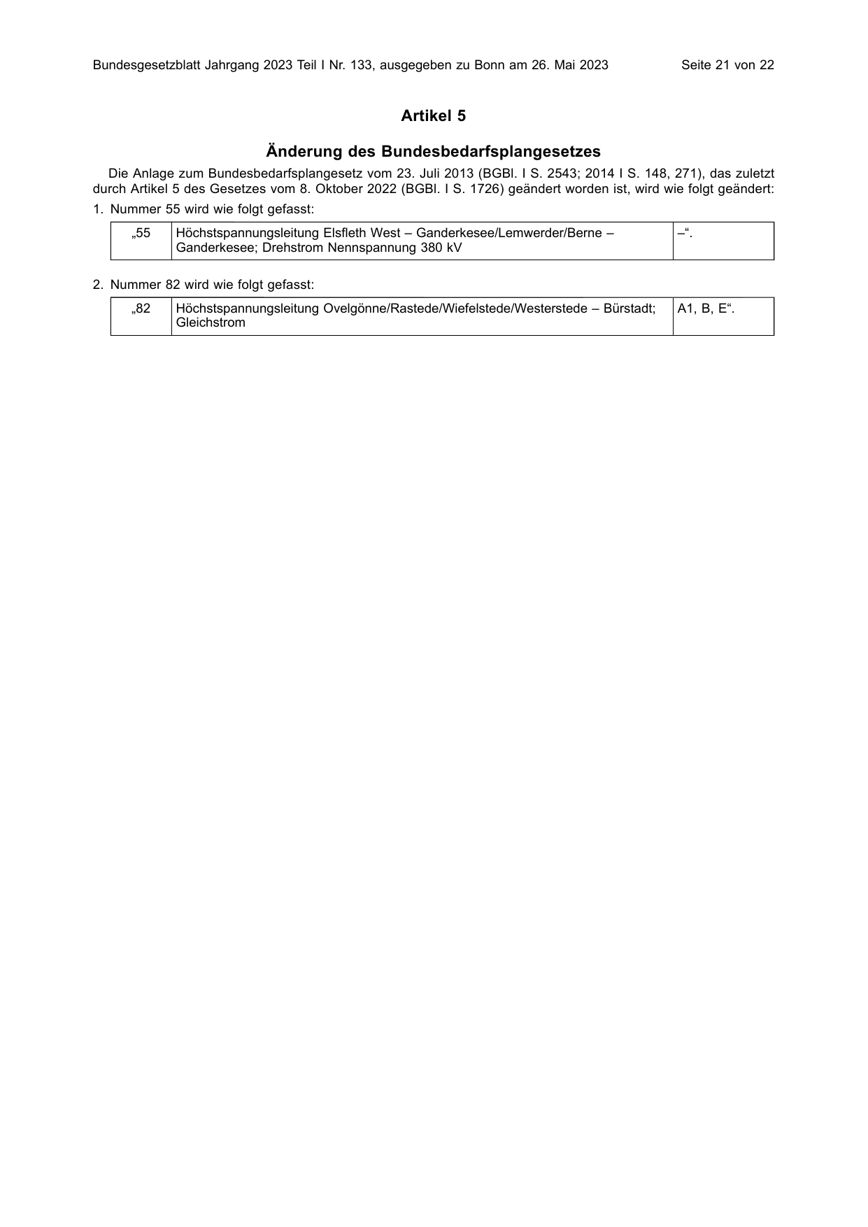 BGBl. 2023, Seite 21 — Originalseite als Abbildung