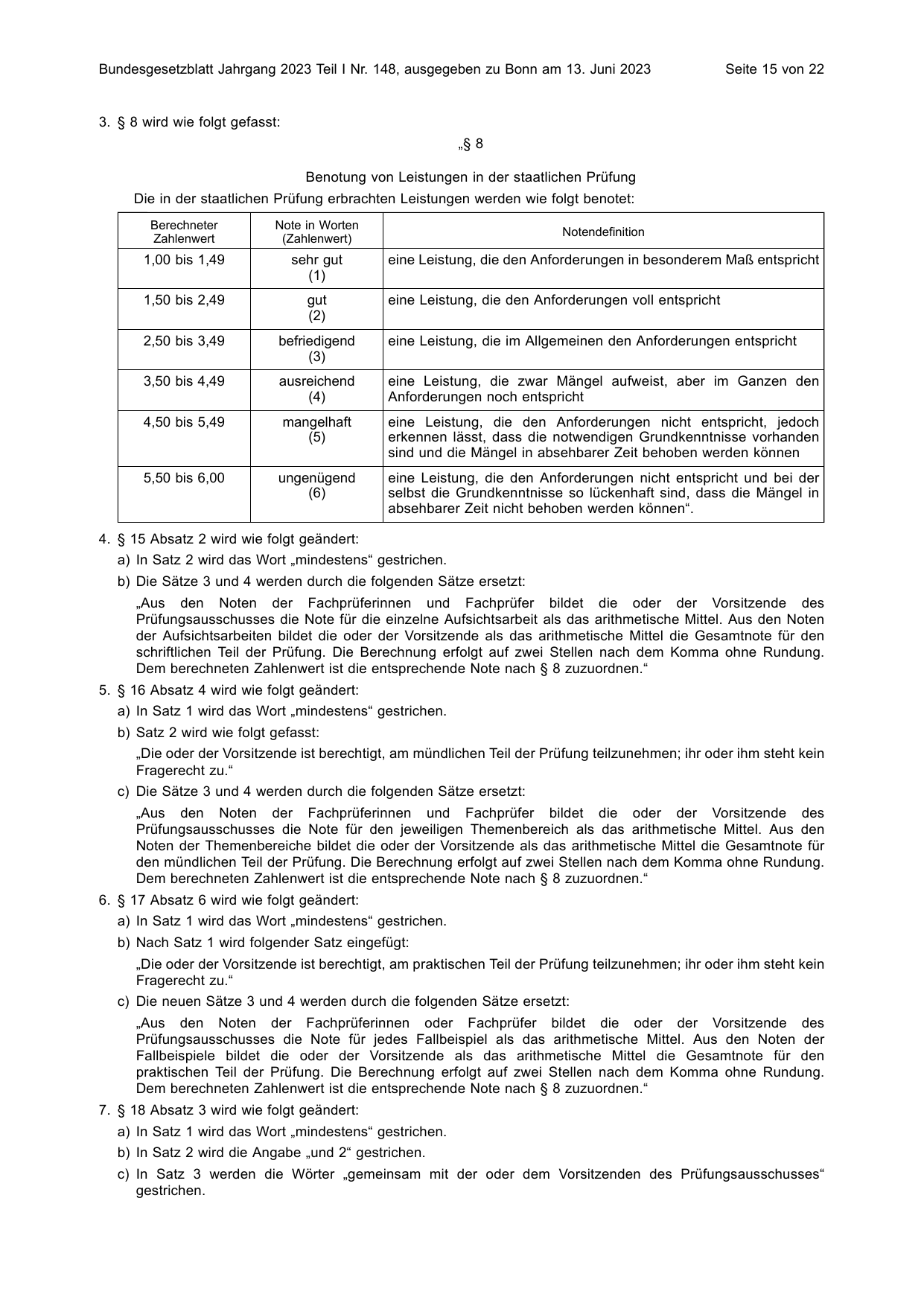 BGBl. 2023, Seite 15 — Originalseite als Abbildung