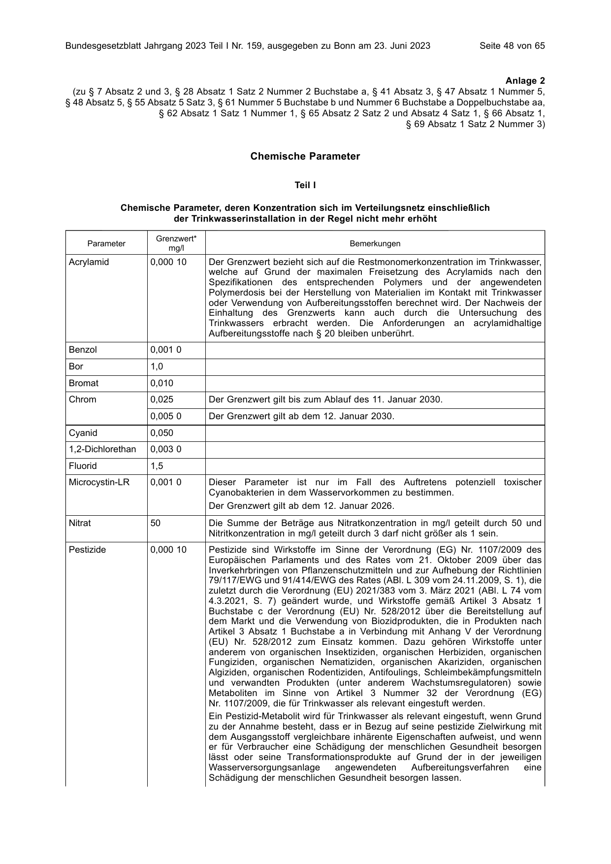 BGBl. 2023, Seite 48 — Originalseite als Abbildung