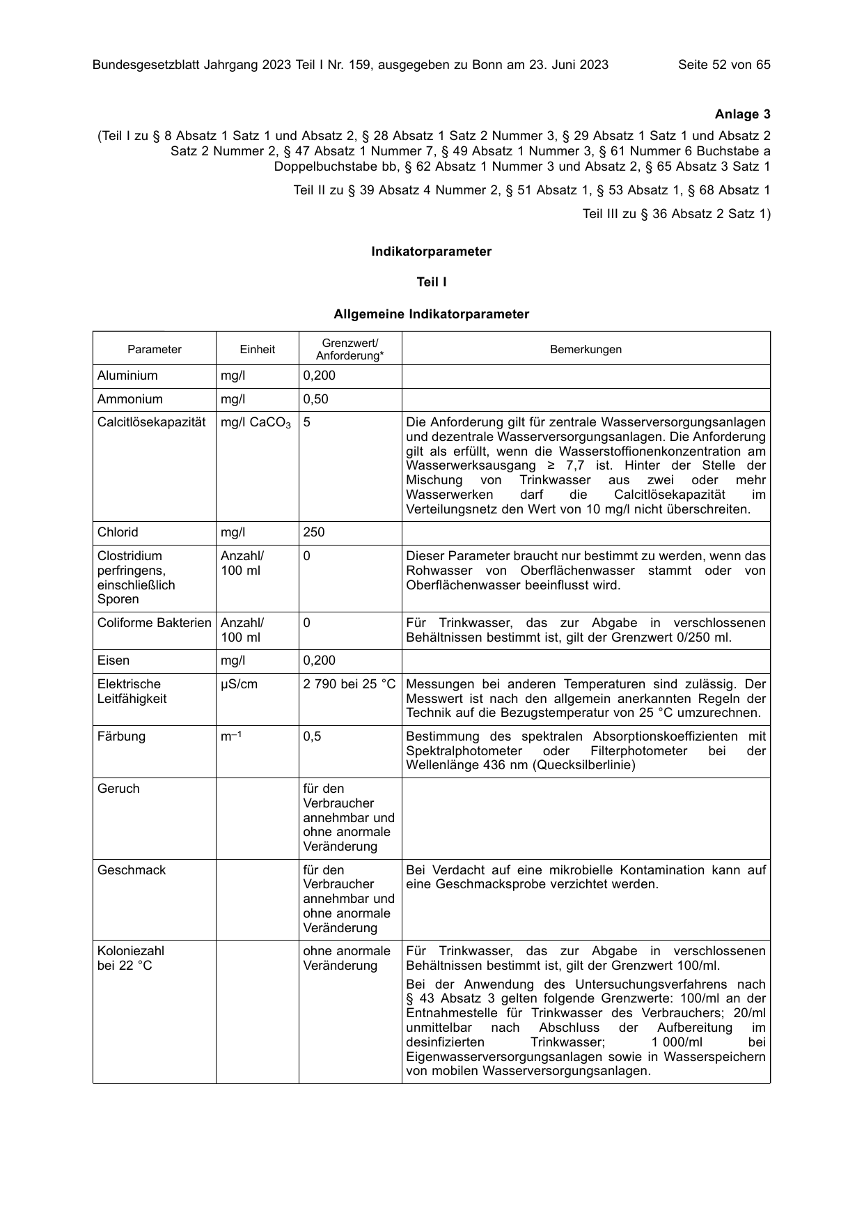 BGBl. 2023, Seite 52 — Originalseite als Abbildung