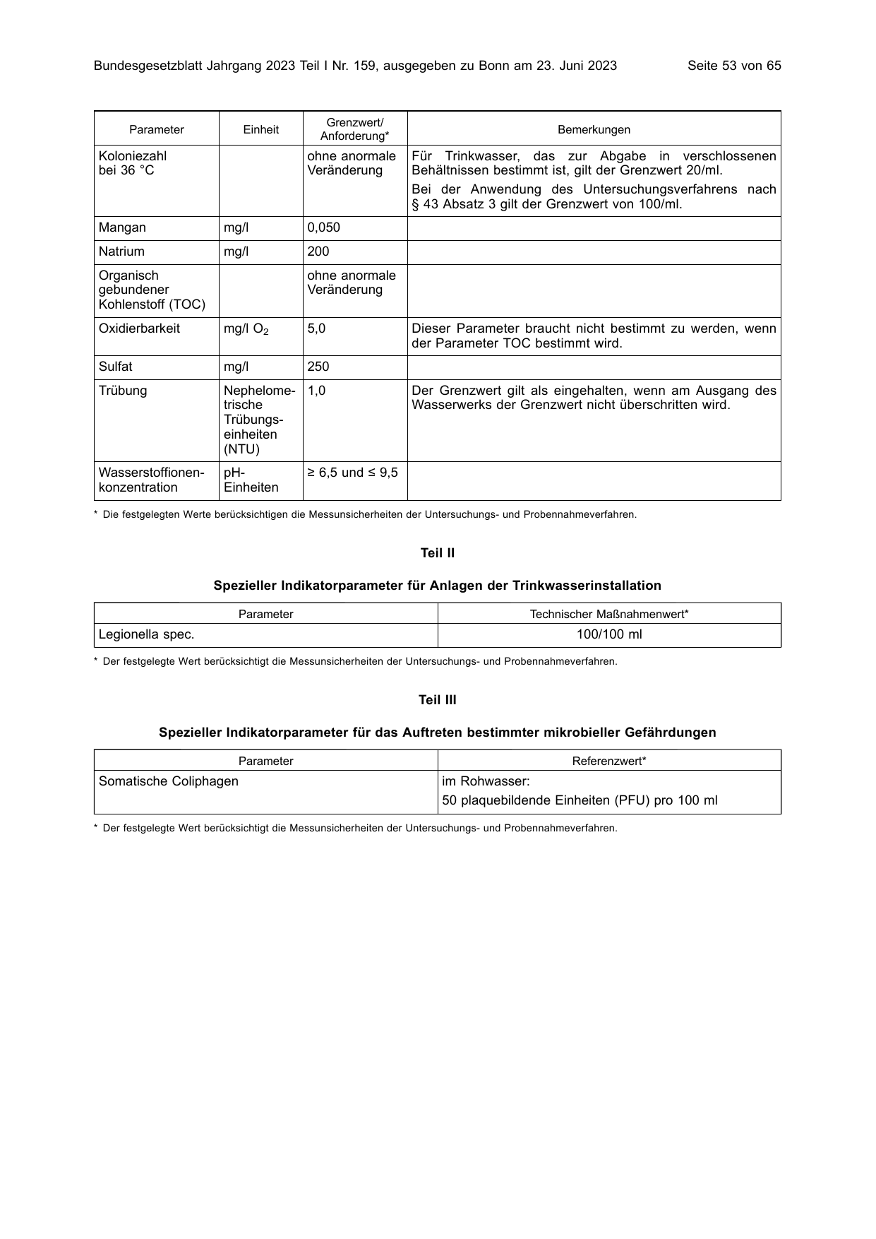 BGBl. 2023, Seite 53 — Originalseite als Abbildung