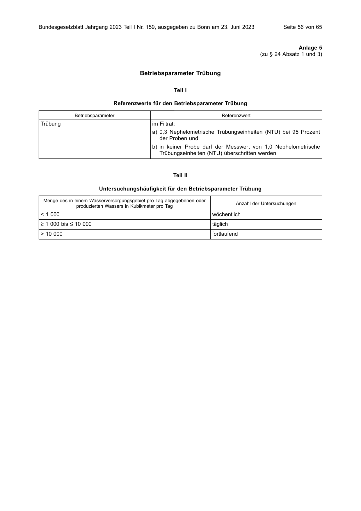 BGBl. 2023, Seite 56 — Originalseite als Abbildung