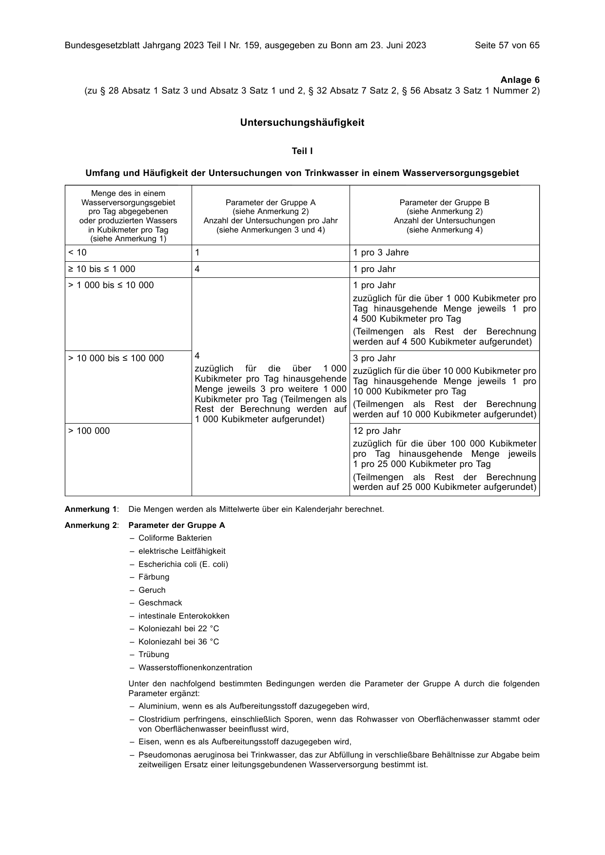 BGBl. 2023, Seite 57 — Originalseite als Abbildung
