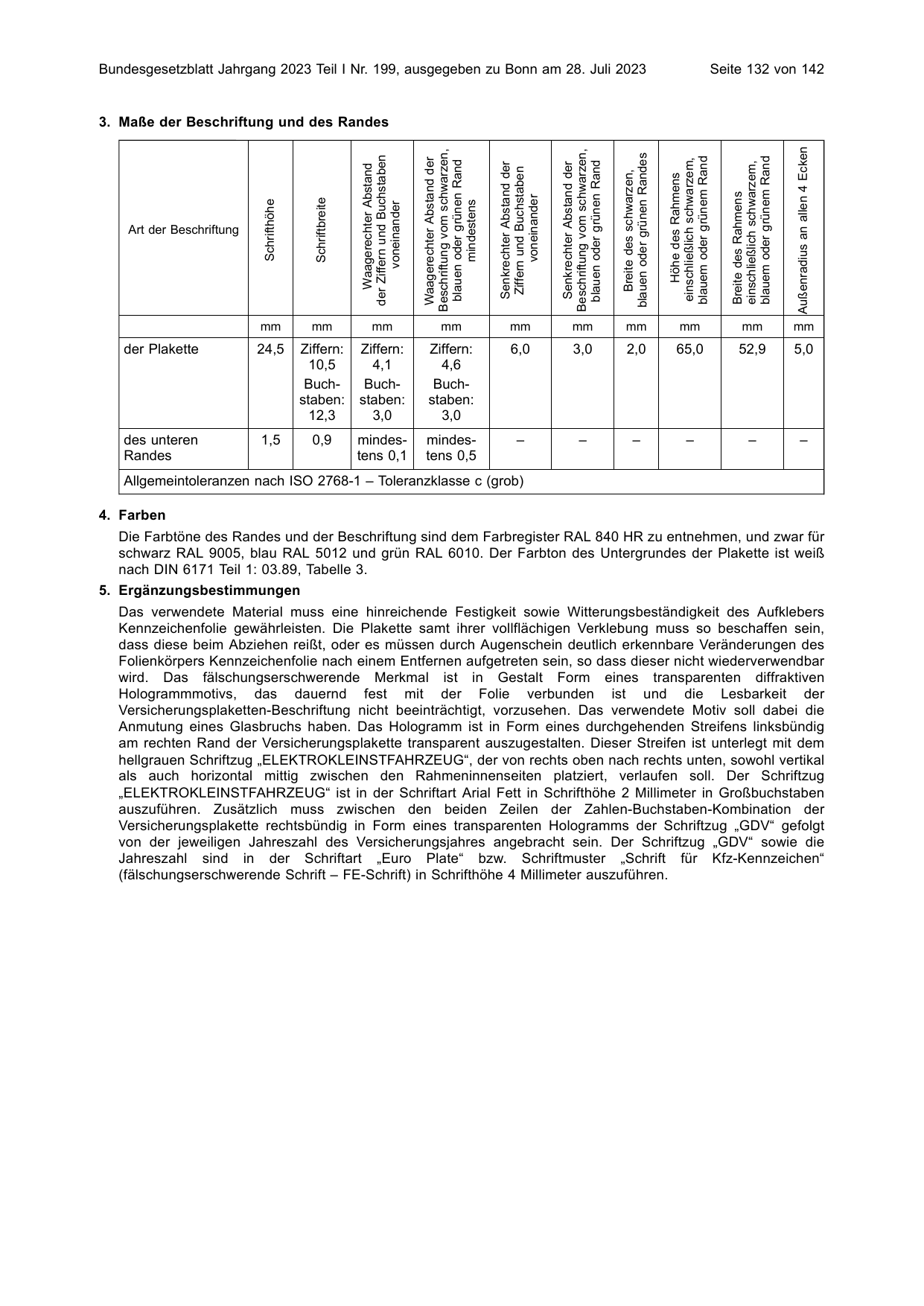 BGBl. 2023, Seite 132 — Originalseite als Abbildung