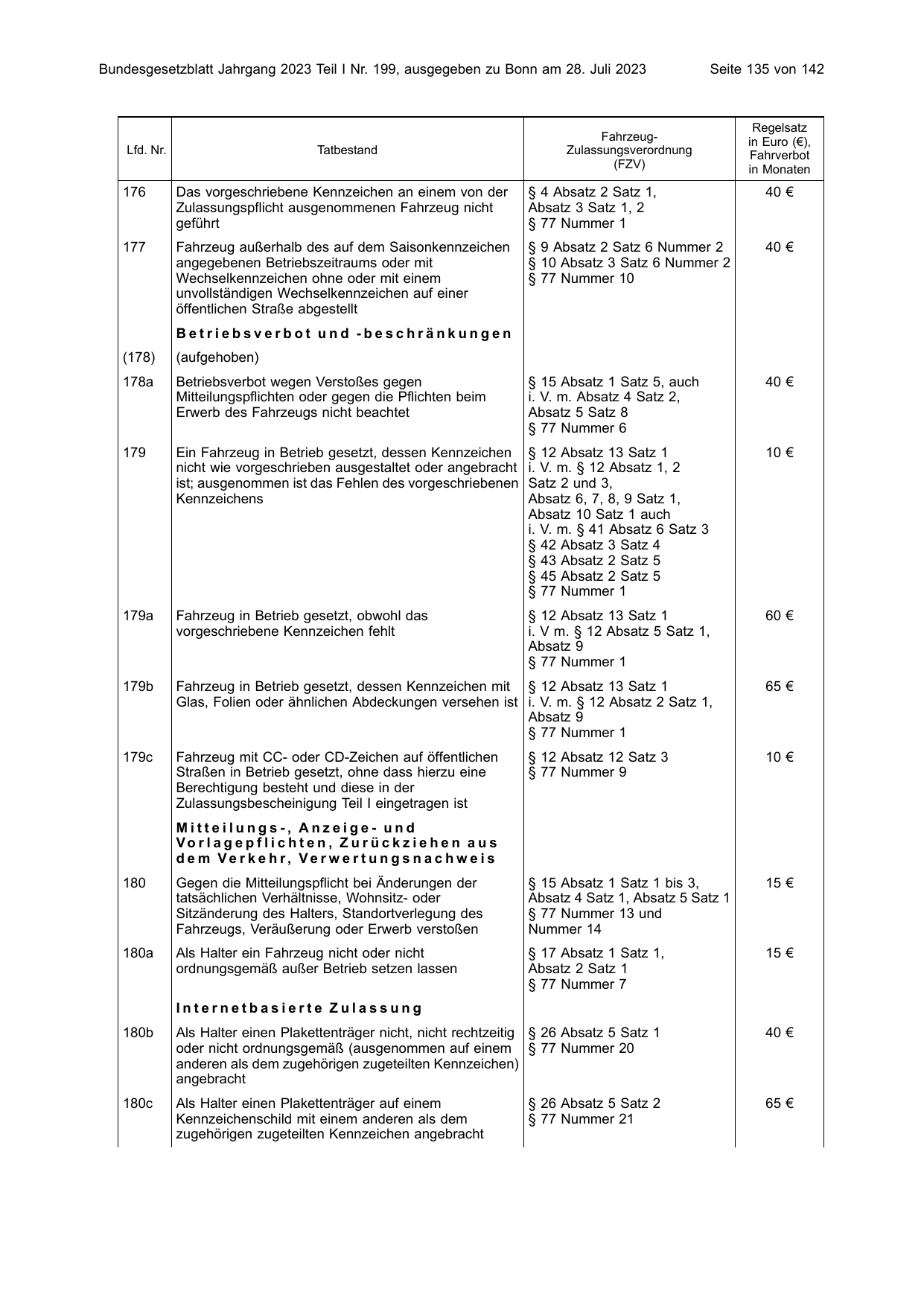 BGBl. 2023, Seite 135 — Originalseite als Abbildung