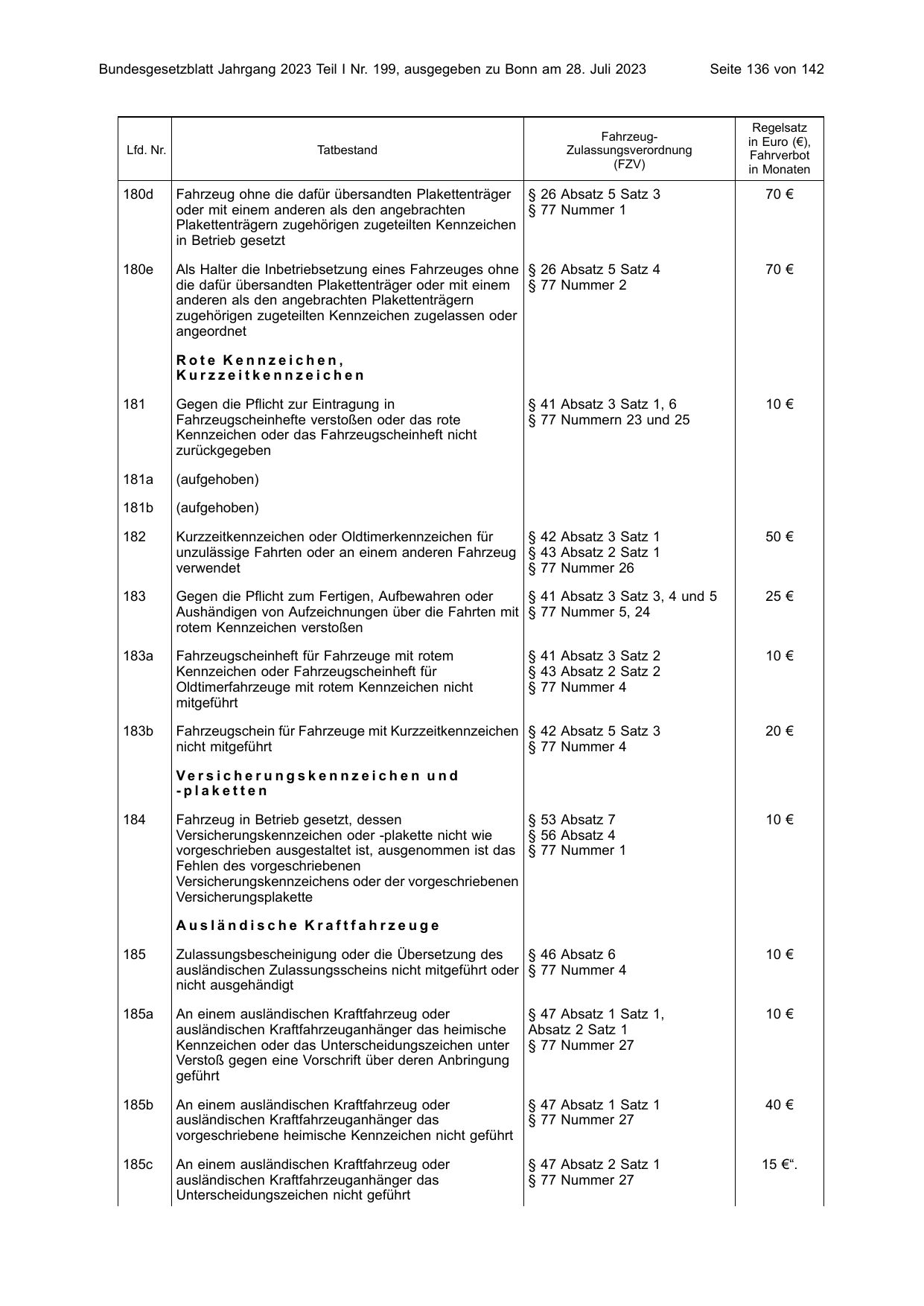 BGBl. 2023, Seite 136 — Originalseite als Abbildung