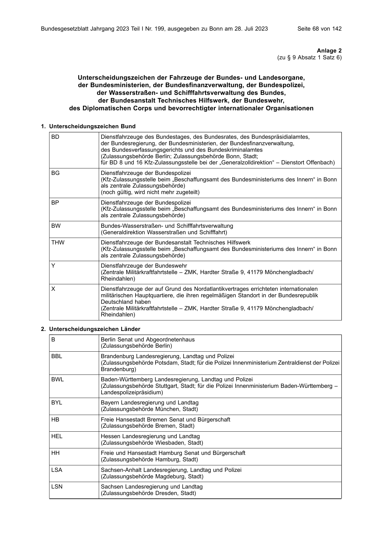 BGBl. 2023, Seite 68 — Originalseite als Abbildung