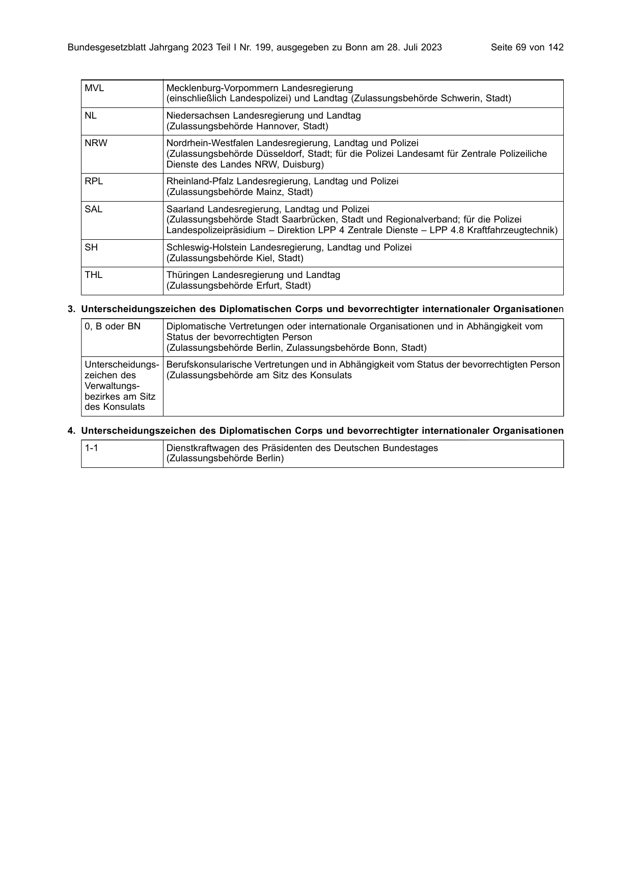 BGBl. 2023, Seite 69 — Originalseite als Abbildung