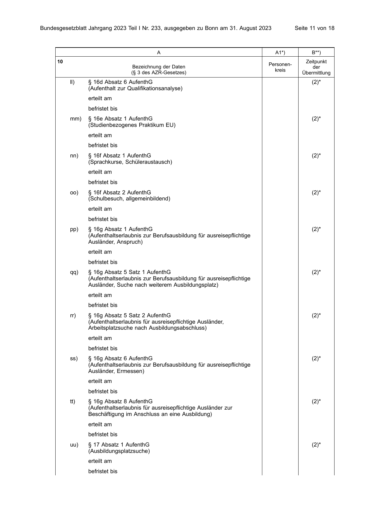 BGBl. 2023, Seite 11 — Originalseite als Abbildung