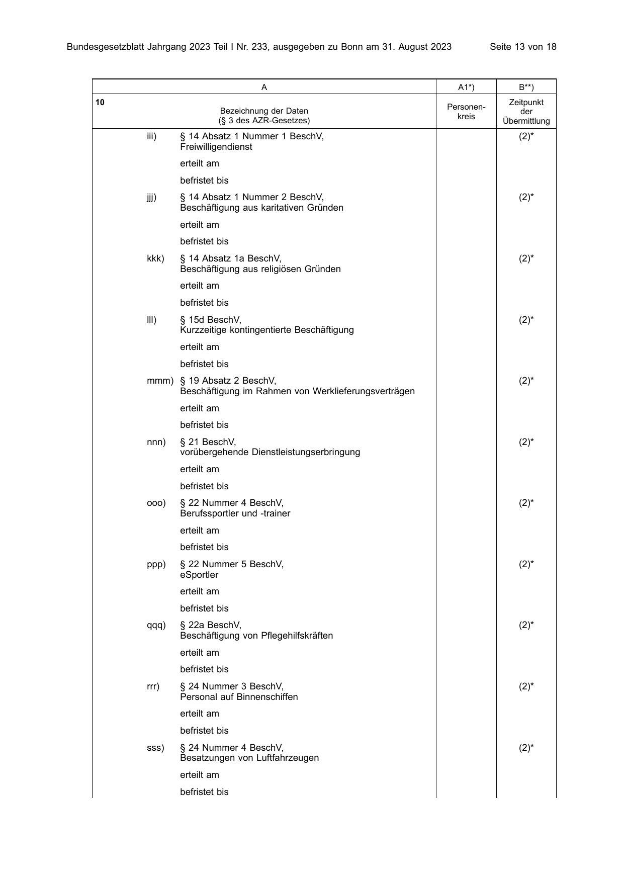 BGBl. 2023, Seite 13 — Originalseite als Abbildung
