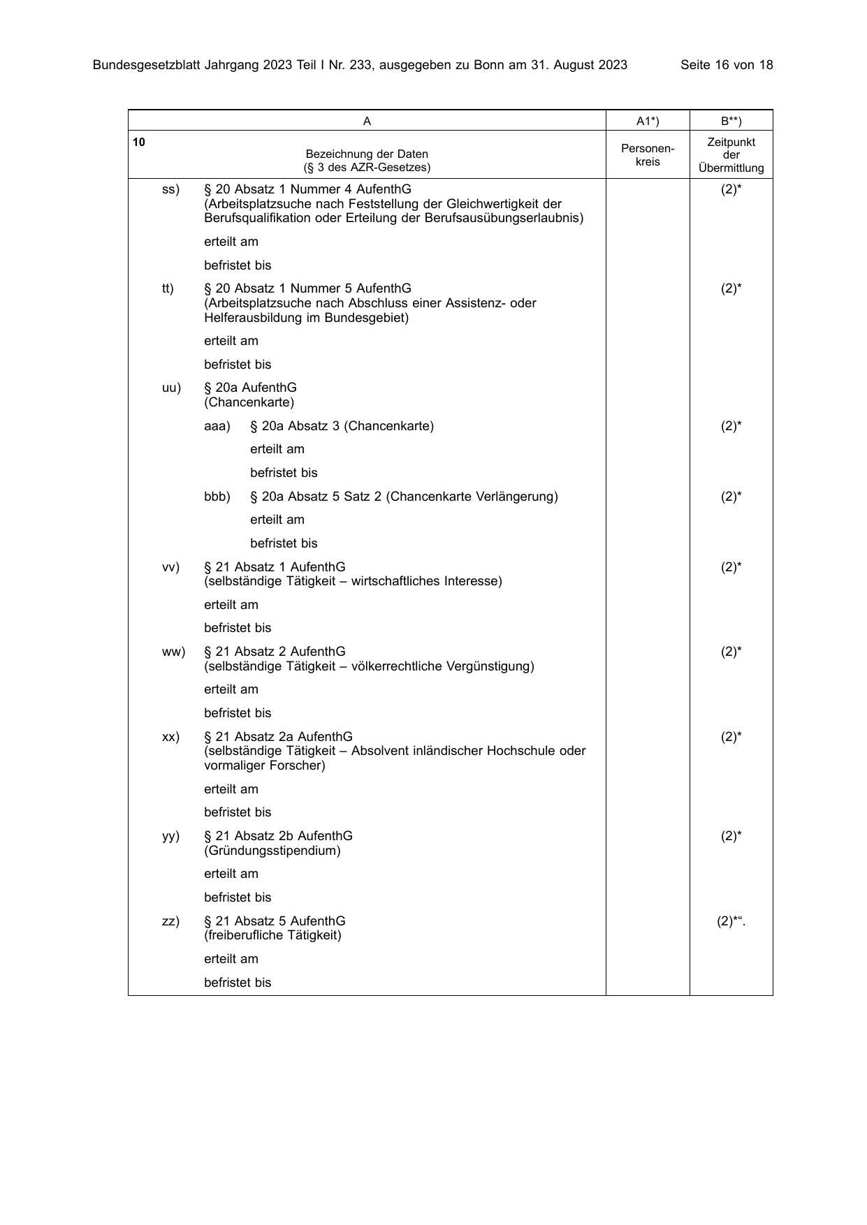 BGBl. 2023, Seite 16 — Originalseite als Abbildung