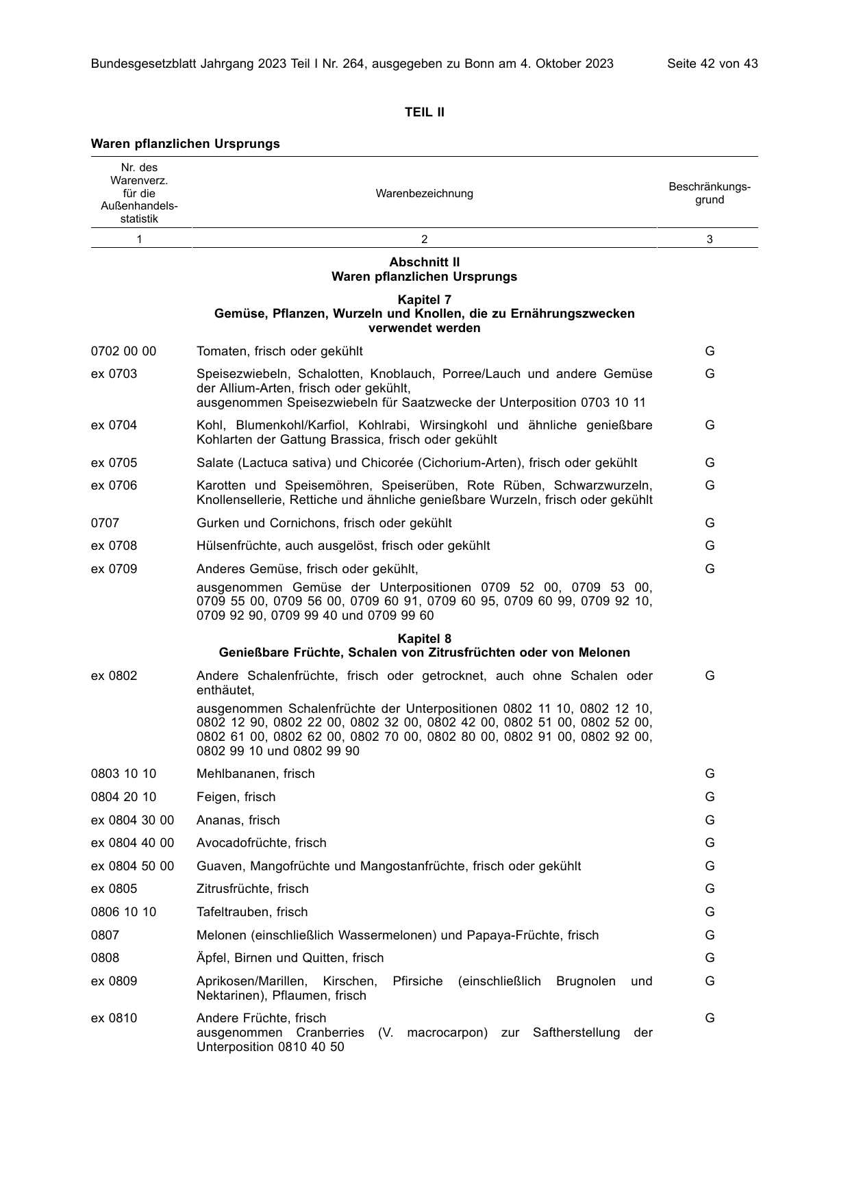 BGBl. 2023, Seite 42 — Originalseite als Abbildung