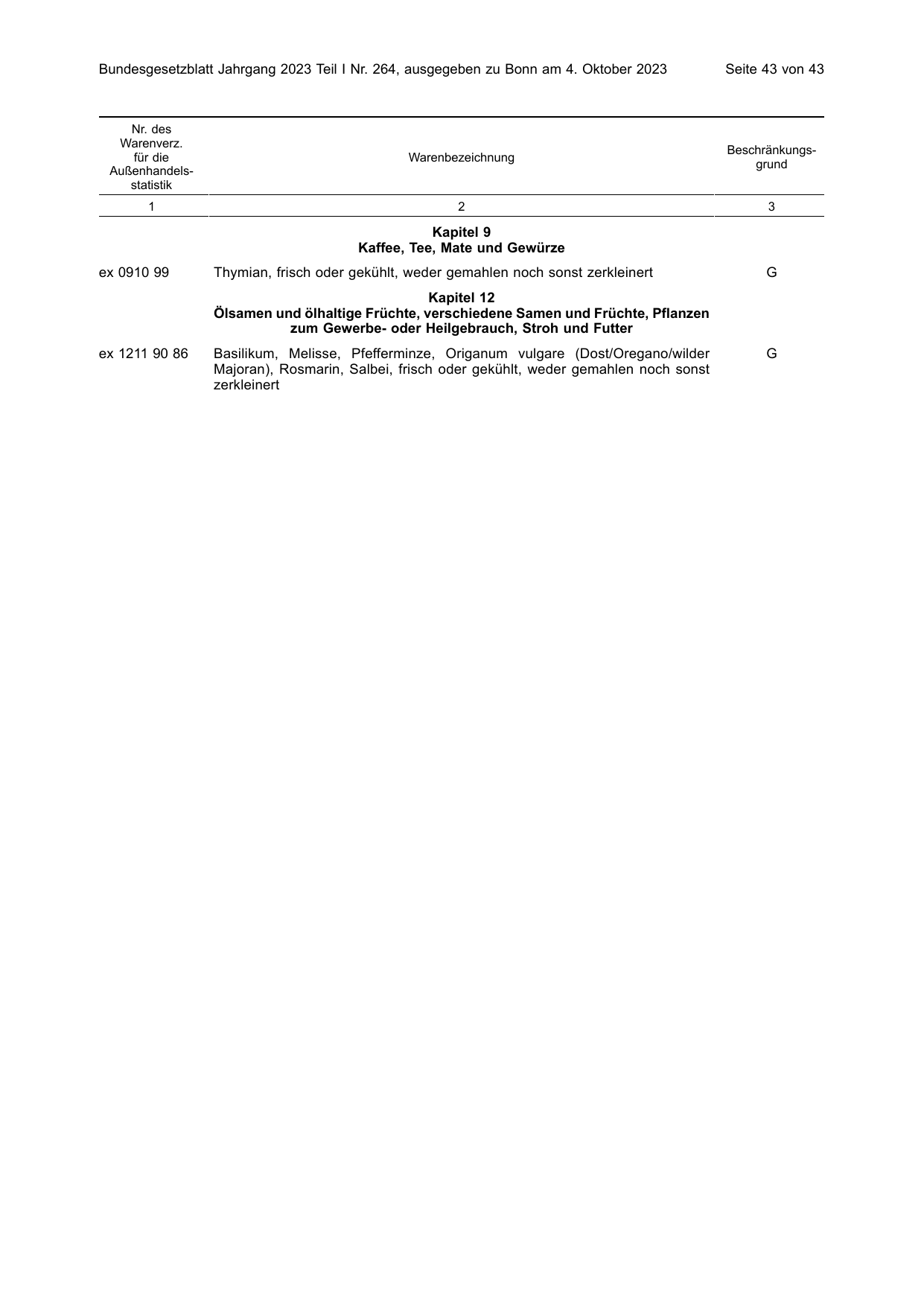 BGBl. 2023, Seite 43 — Originalseite als Abbildung