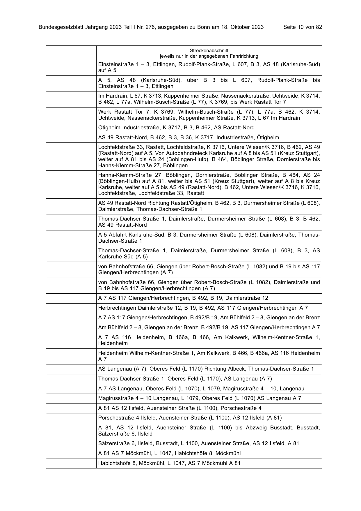 BGBl. 2023, Seite 10 — Originalseite als Abbildung