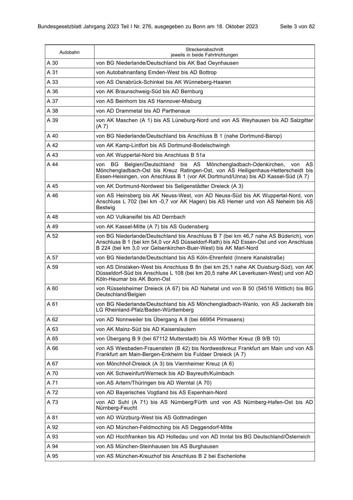 BGBl. 2023, Seite 3 — Originalseite als Abbildung