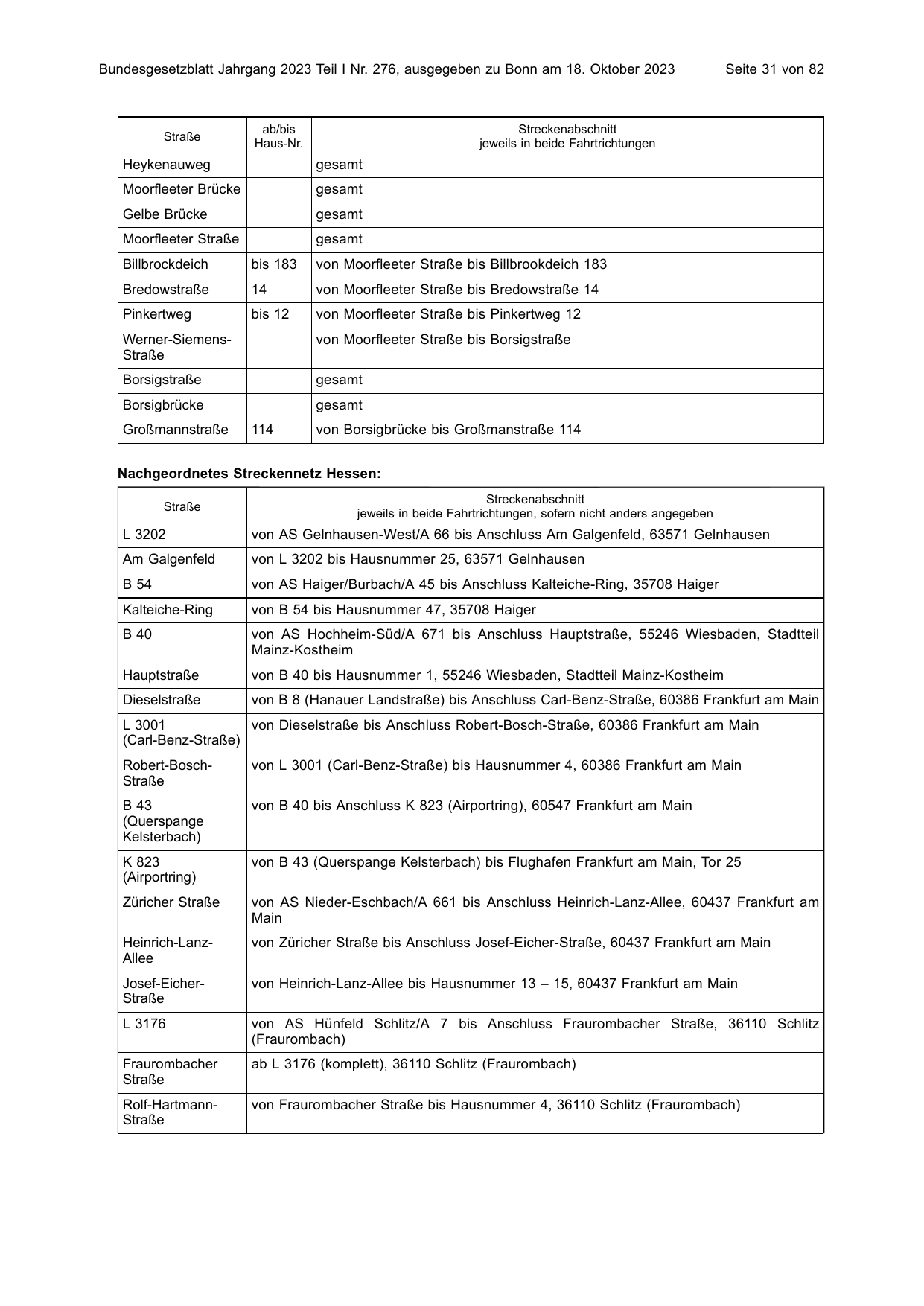 BGBl. 2023, Seite 31 — Originalseite als Abbildung