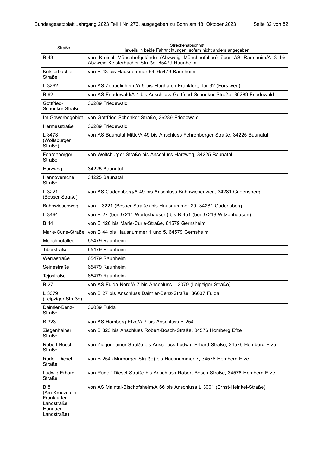 BGBl. 2023, Seite 32 — Originalseite als Abbildung