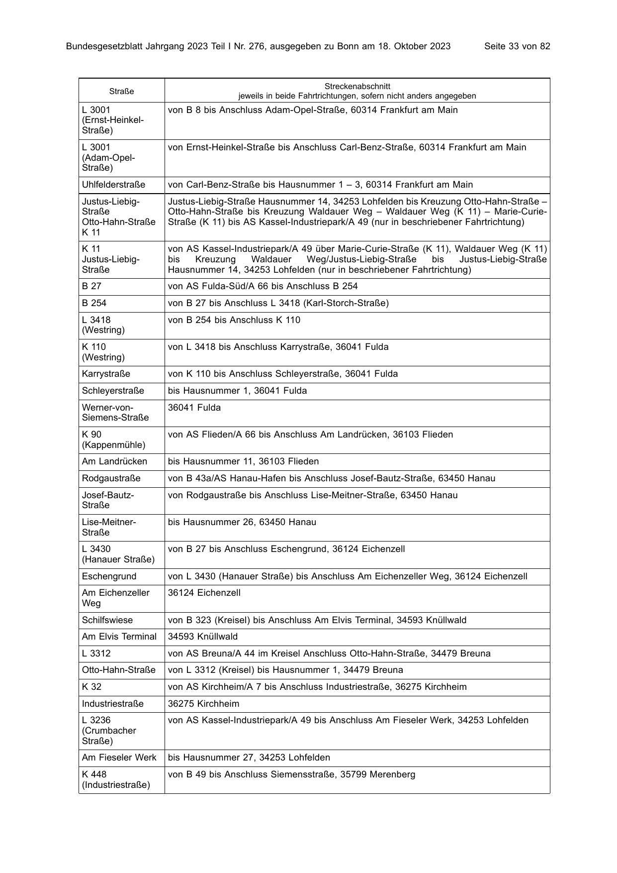 BGBl. 2023, Seite 33 — Originalseite als Abbildung