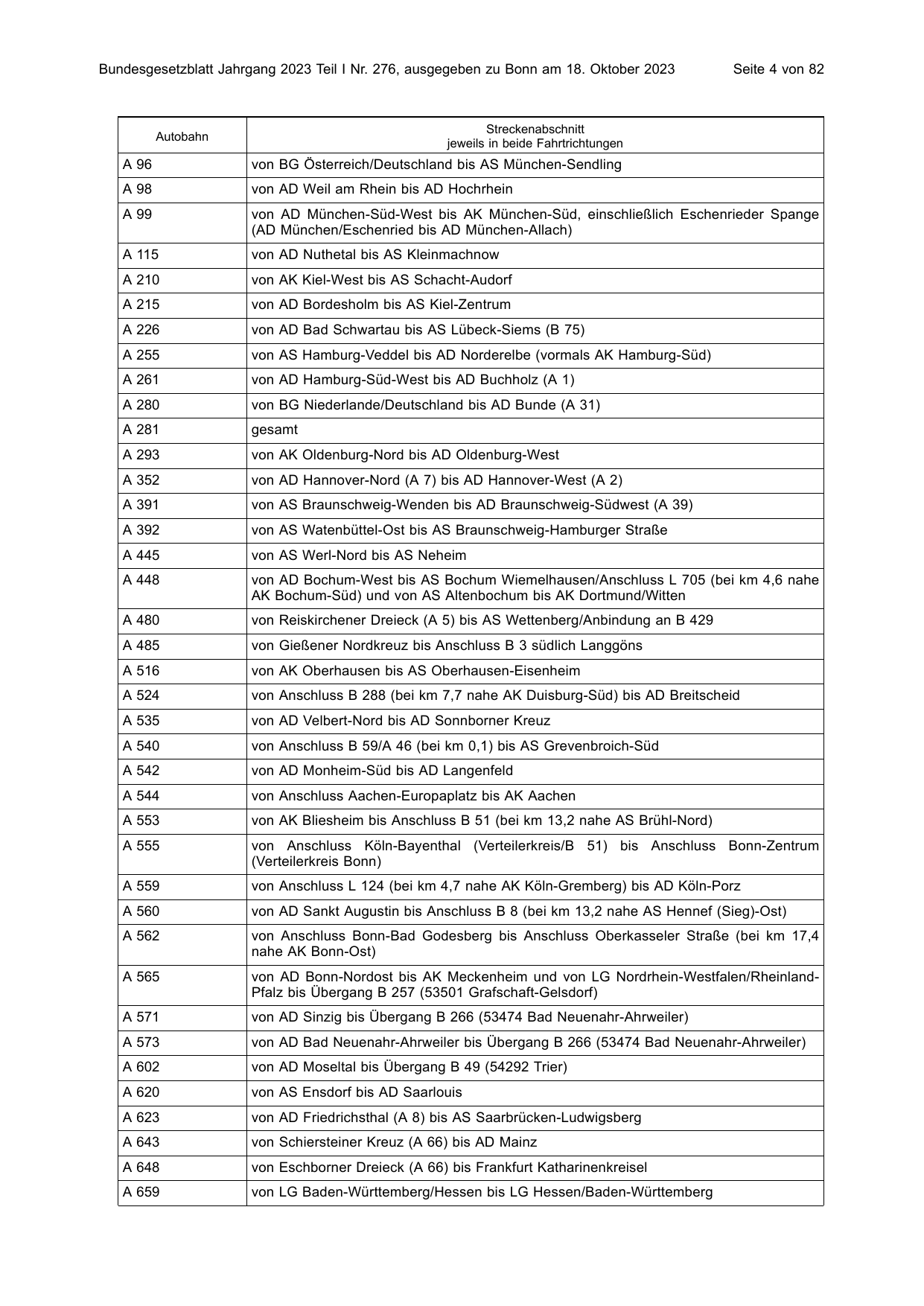 BGBl. 2023, Seite 4 — Originalseite als Abbildung