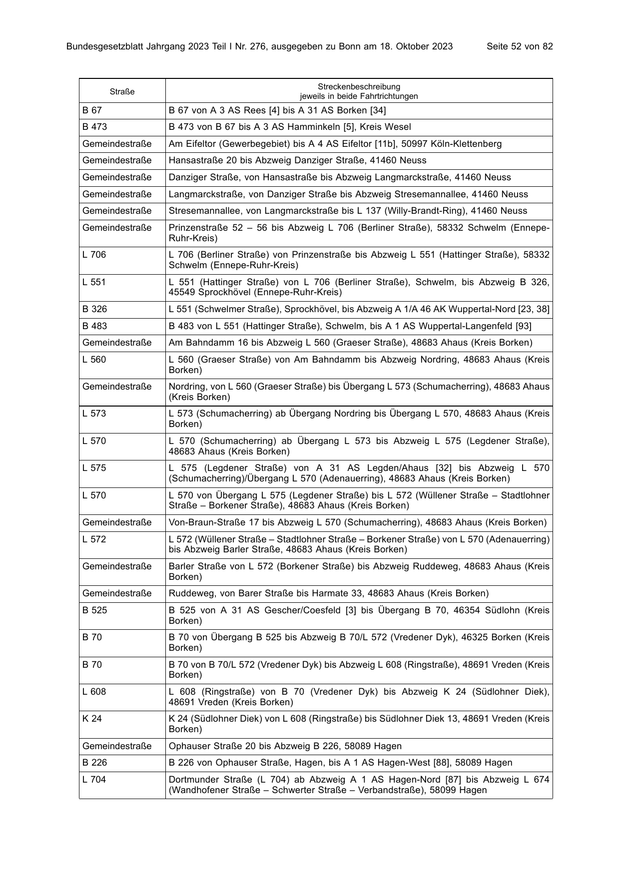 BGBl. 2023, Seite 52 — Originalseite als Abbildung