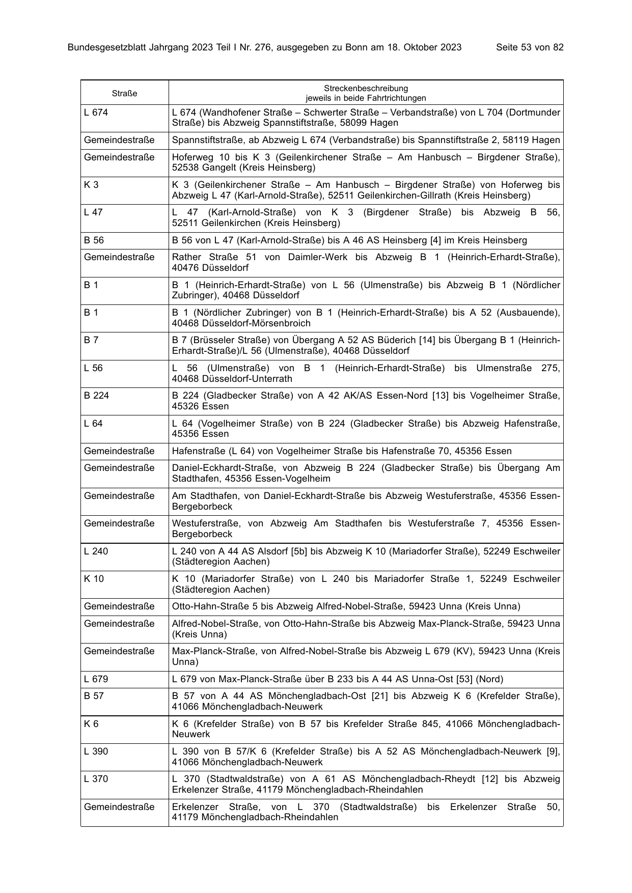 BGBl. 2023, Seite 53 — Originalseite als Abbildung