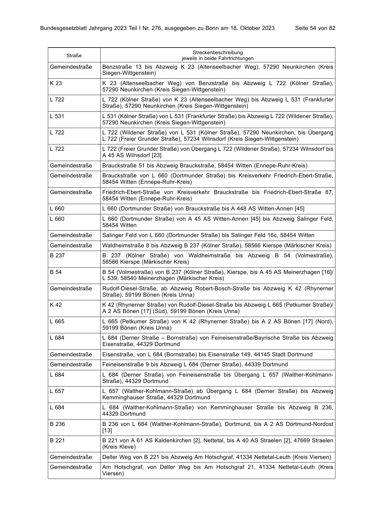BGBl. 2023, Seite 54 — Originalseite als Abbildung