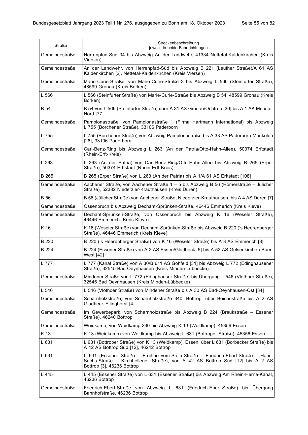 BGBl. 2023, Seite 55 — Originalseite als Abbildung
