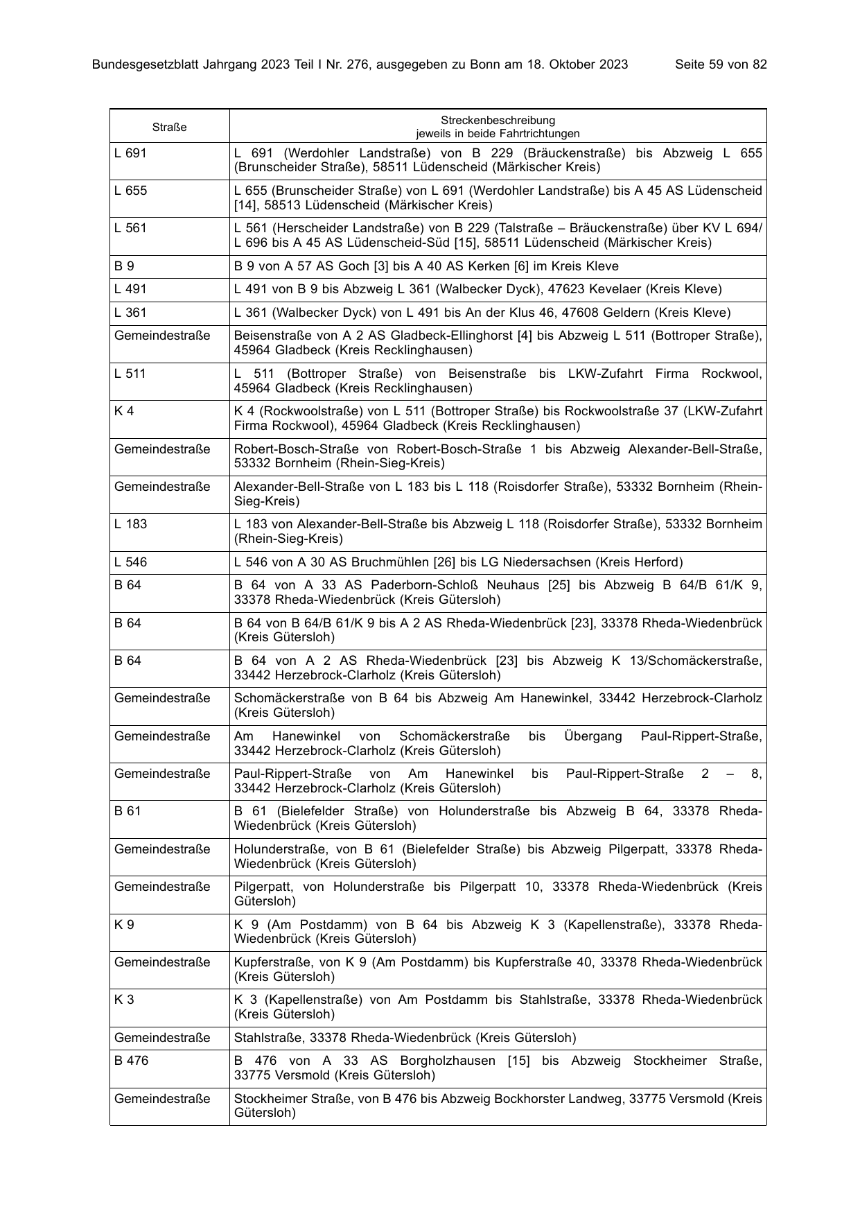 BGBl. 2023, Seite 59 — Originalseite als Abbildung