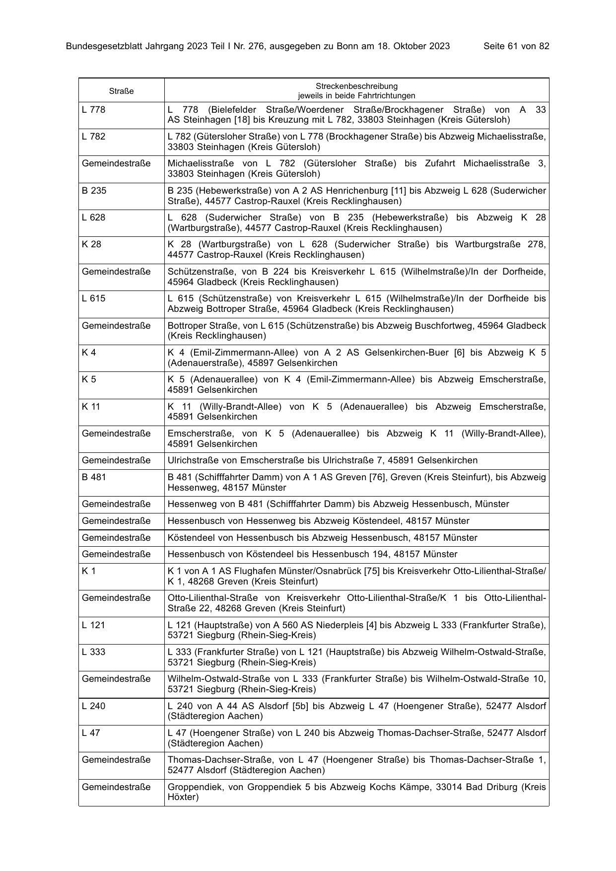 BGBl. 2023, Seite 61 — Originalseite als Abbildung