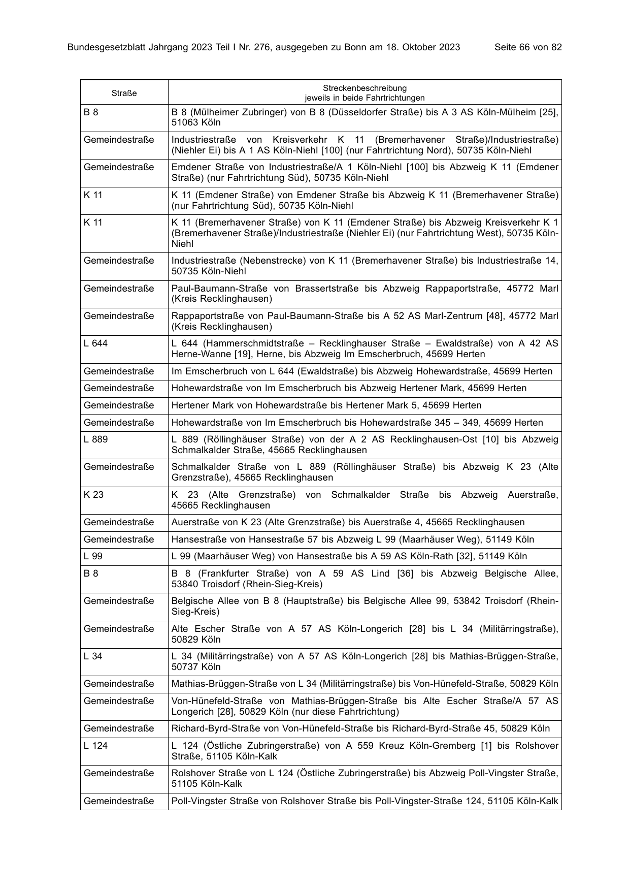 BGBl. 2023, Seite 66 — Originalseite als Abbildung