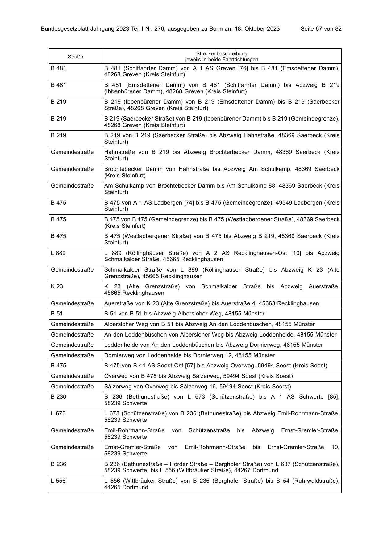BGBl. 2023, Seite 67 — Originalseite als Abbildung