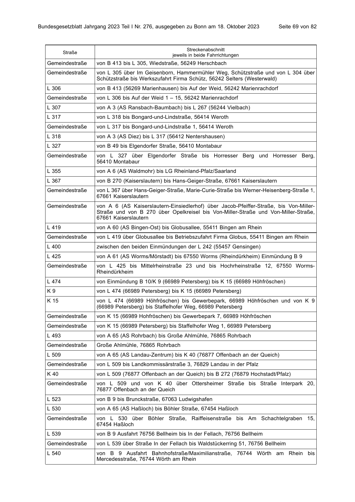 BGBl. 2023, Seite 69 — Originalseite als Abbildung