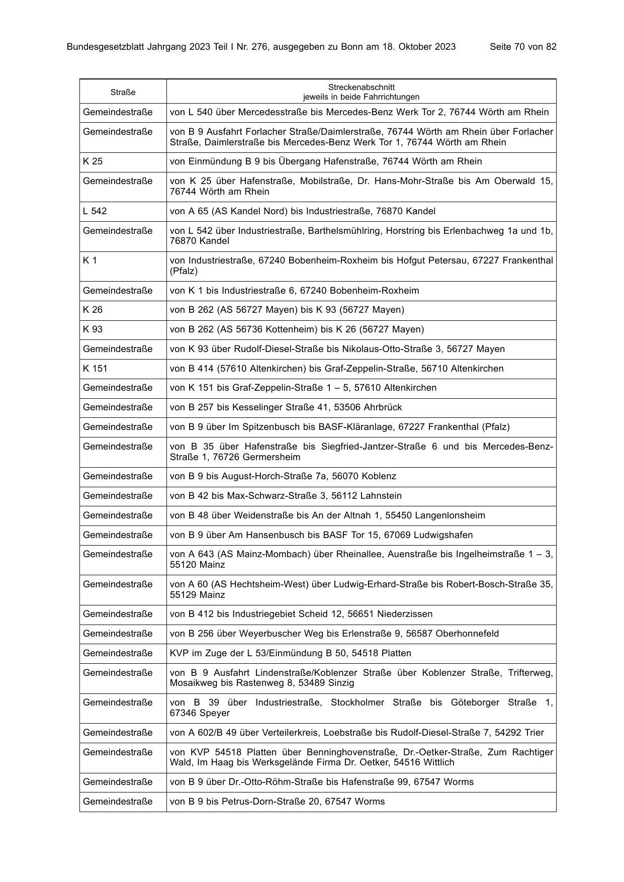 BGBl. 2023, Seite 70 — Originalseite als Abbildung