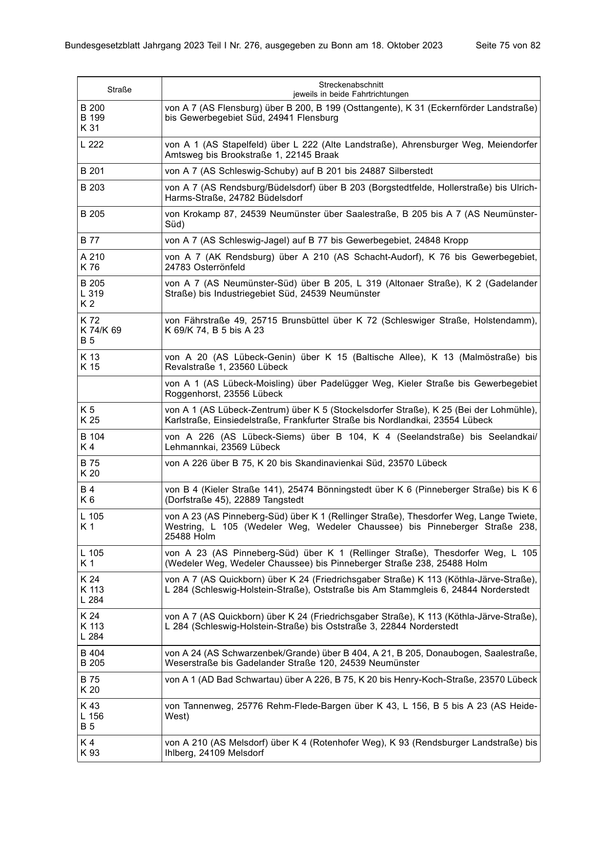 BGBl. 2023, Seite 75 — Originalseite als Abbildung