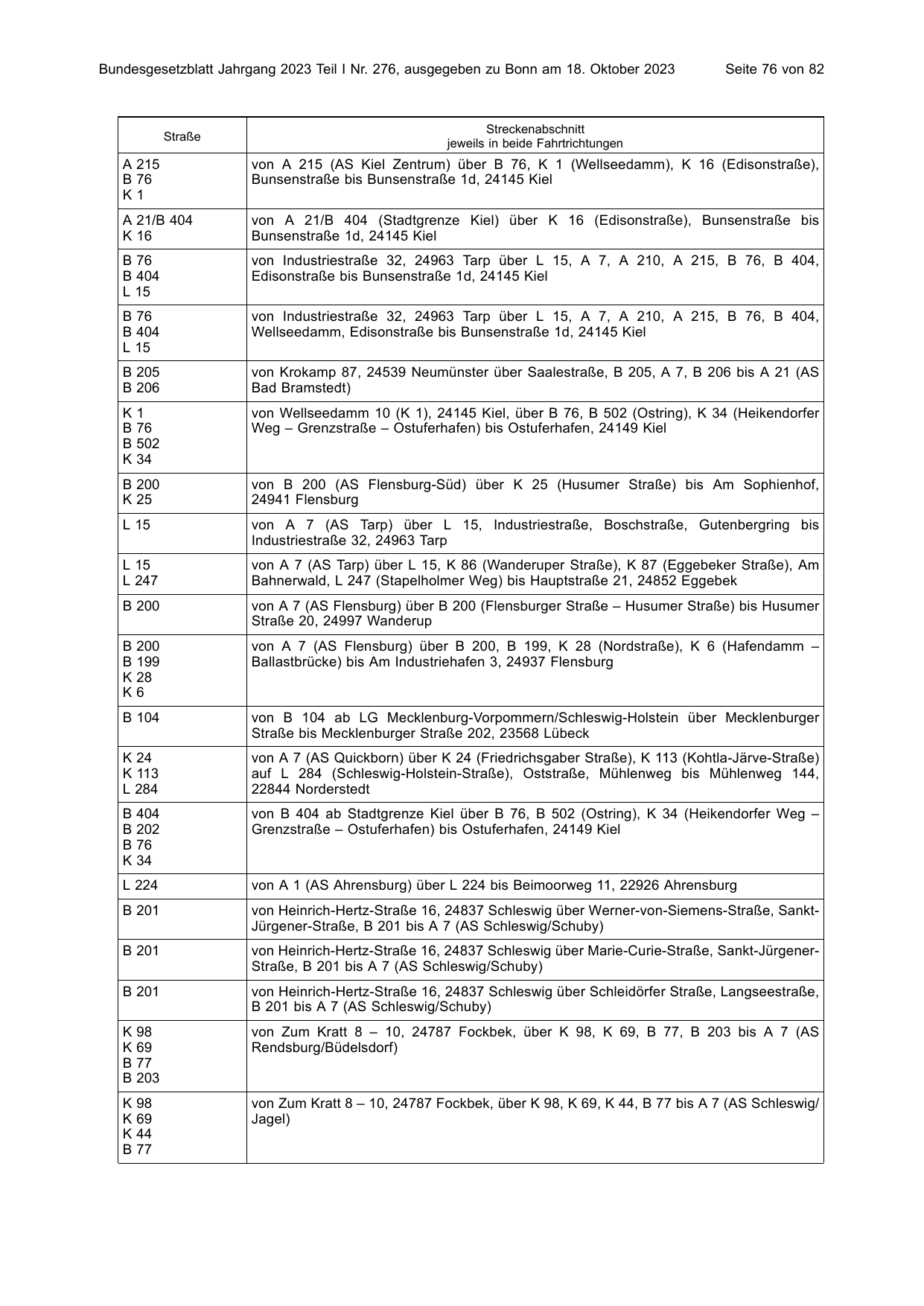 BGBl. 2023, Seite 76 — Originalseite als Abbildung