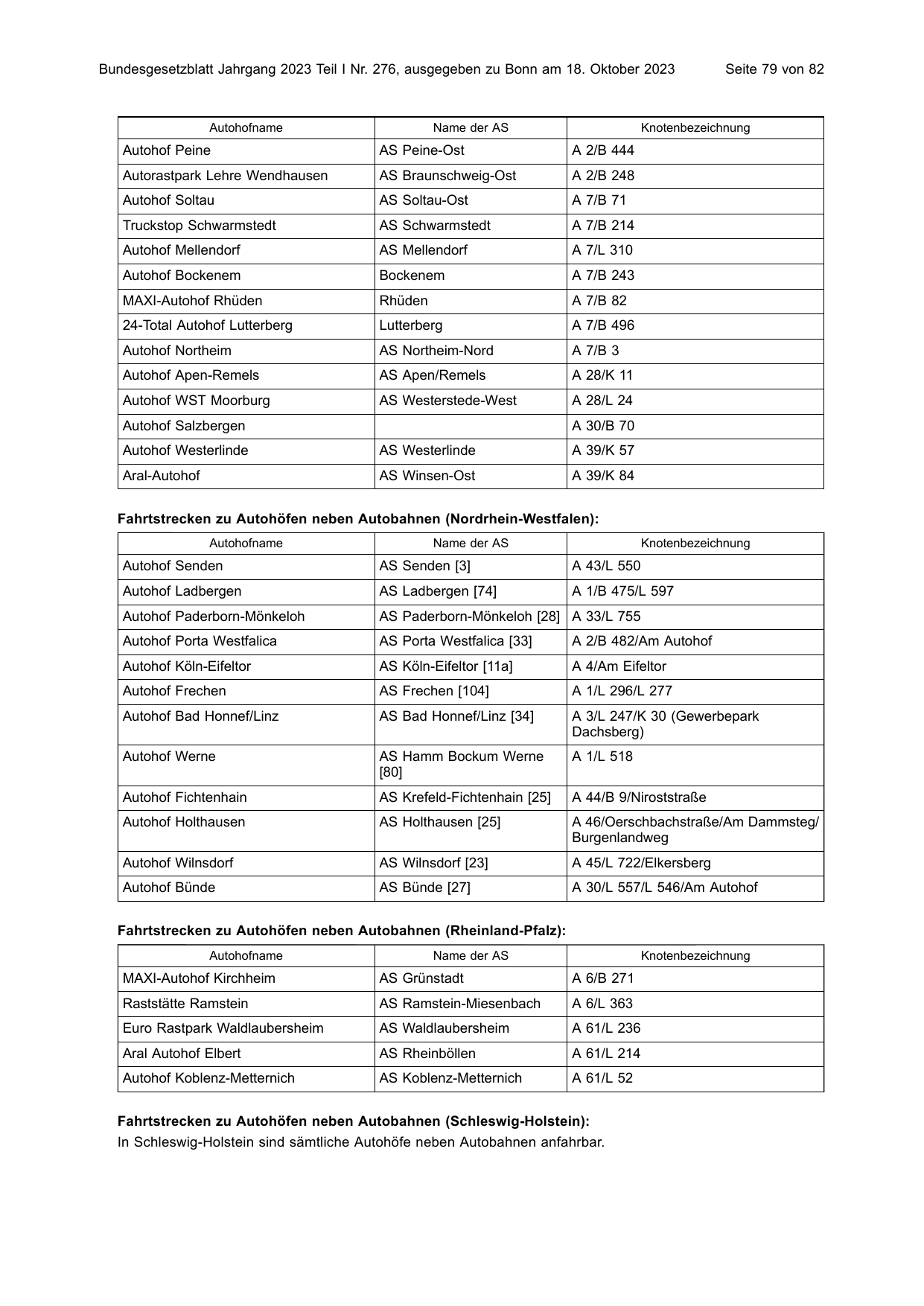 BGBl. 2023, Seite 79 — Originalseite als Abbildung