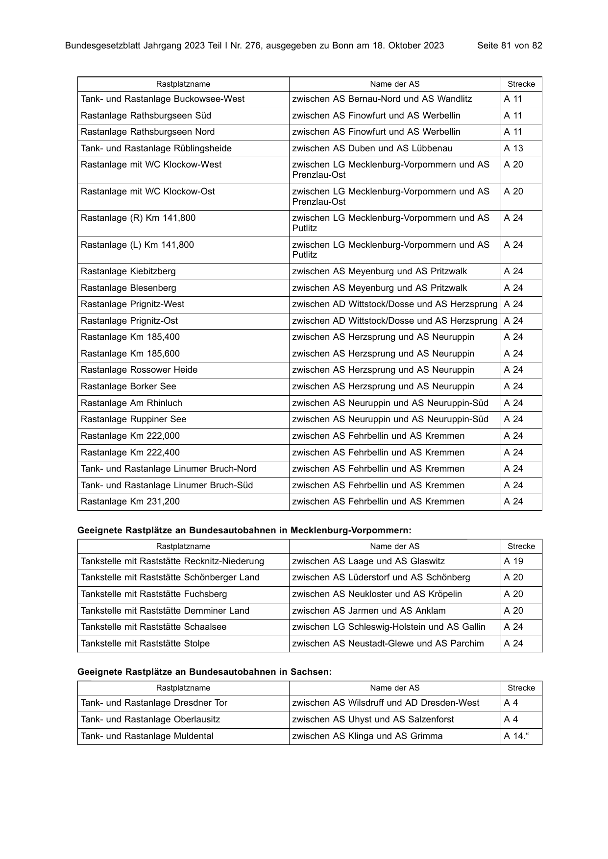 BGBl. 2023, Seite 81 — Originalseite als Abbildung