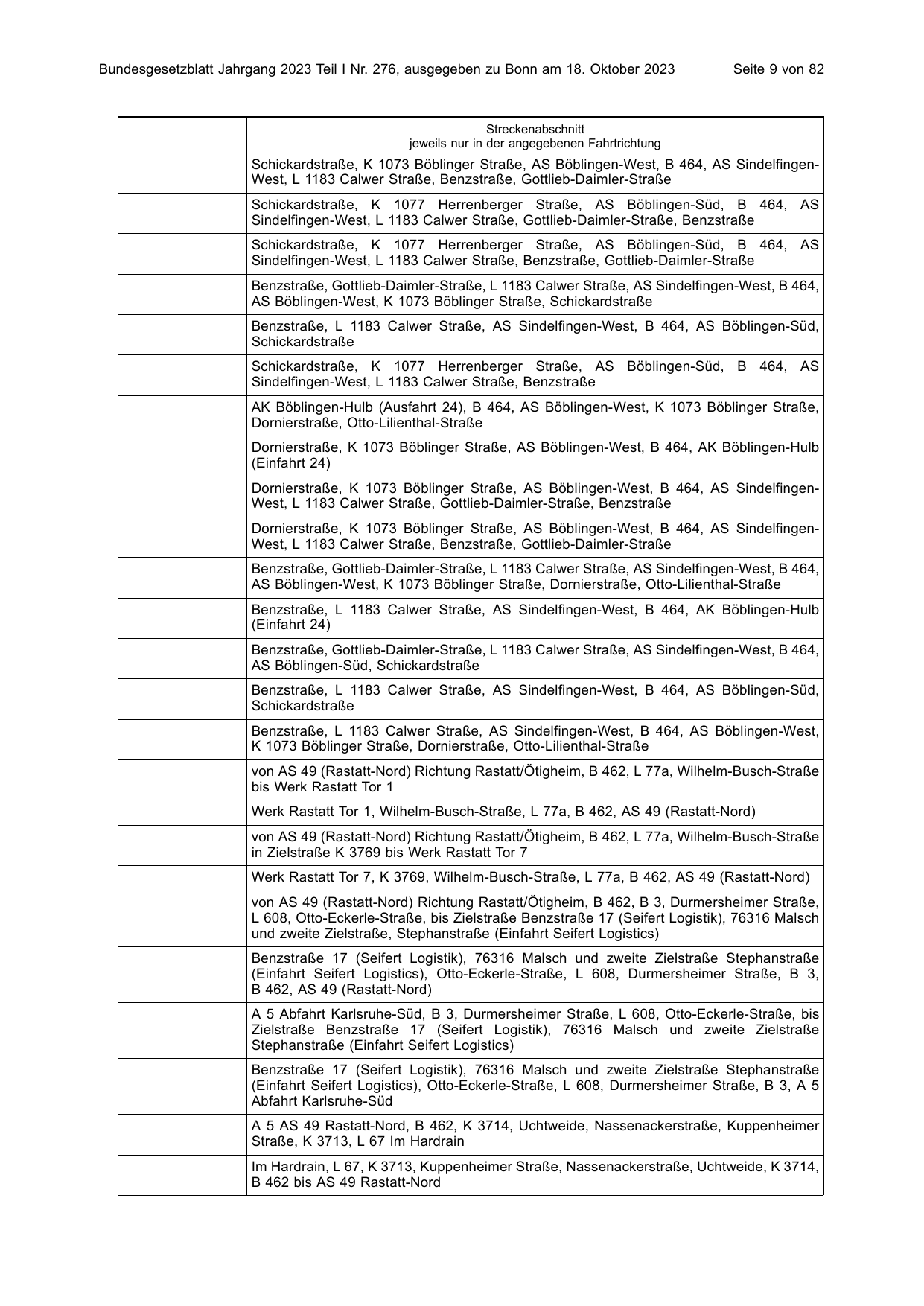 BGBl. 2023, Seite 9 — Originalseite als Abbildung