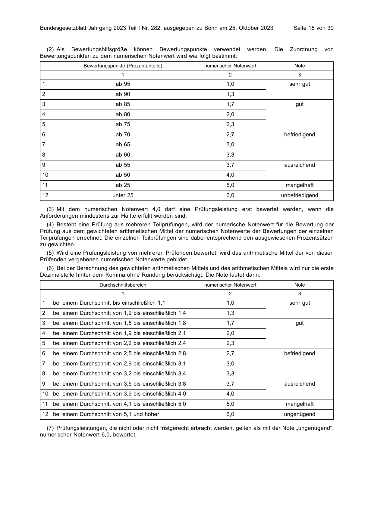 BGBl. 2023, Seite 15 — Originalseite als Abbildung