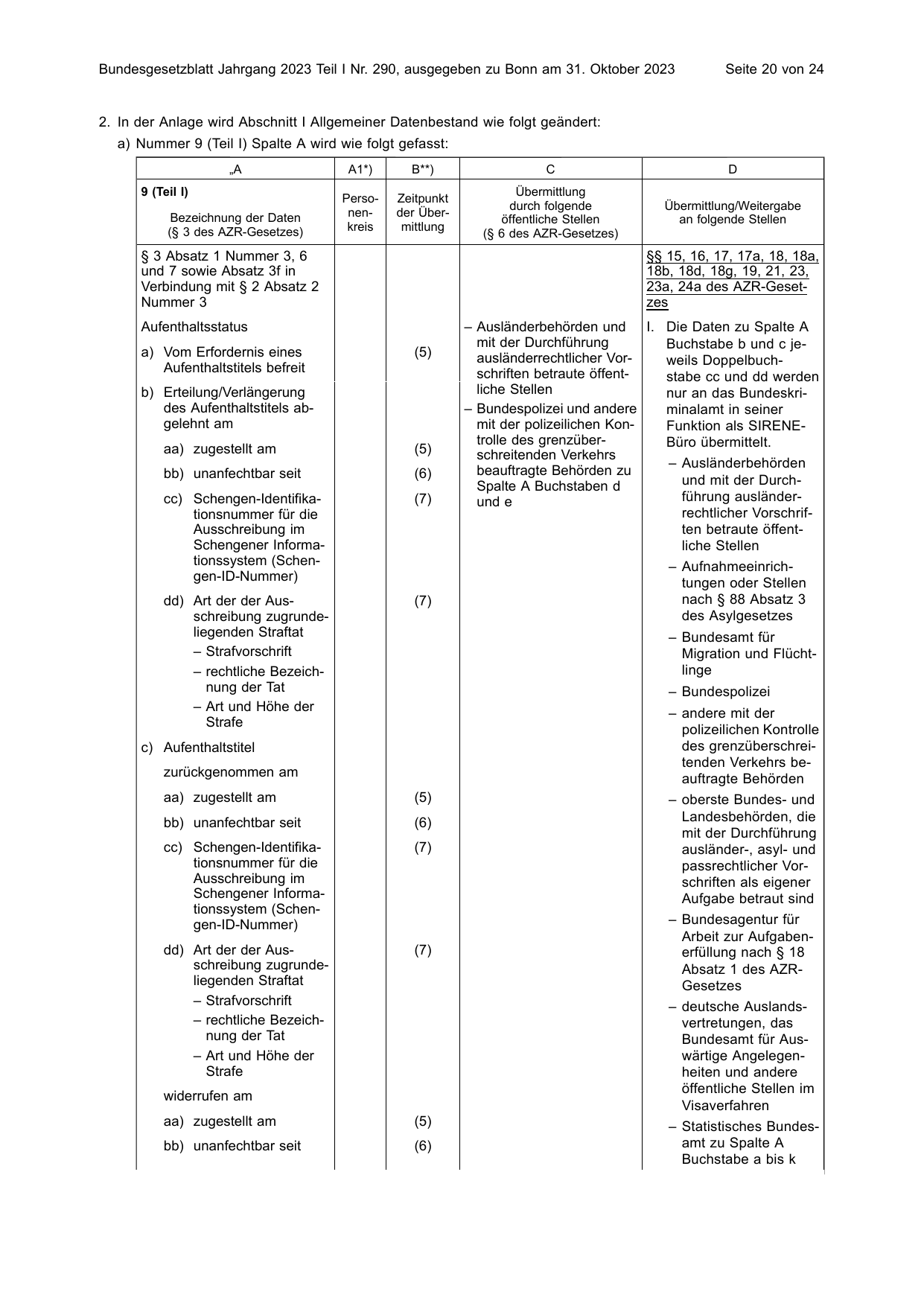 BGBl. 2023, Seite 20 — Originalseite als Abbildung