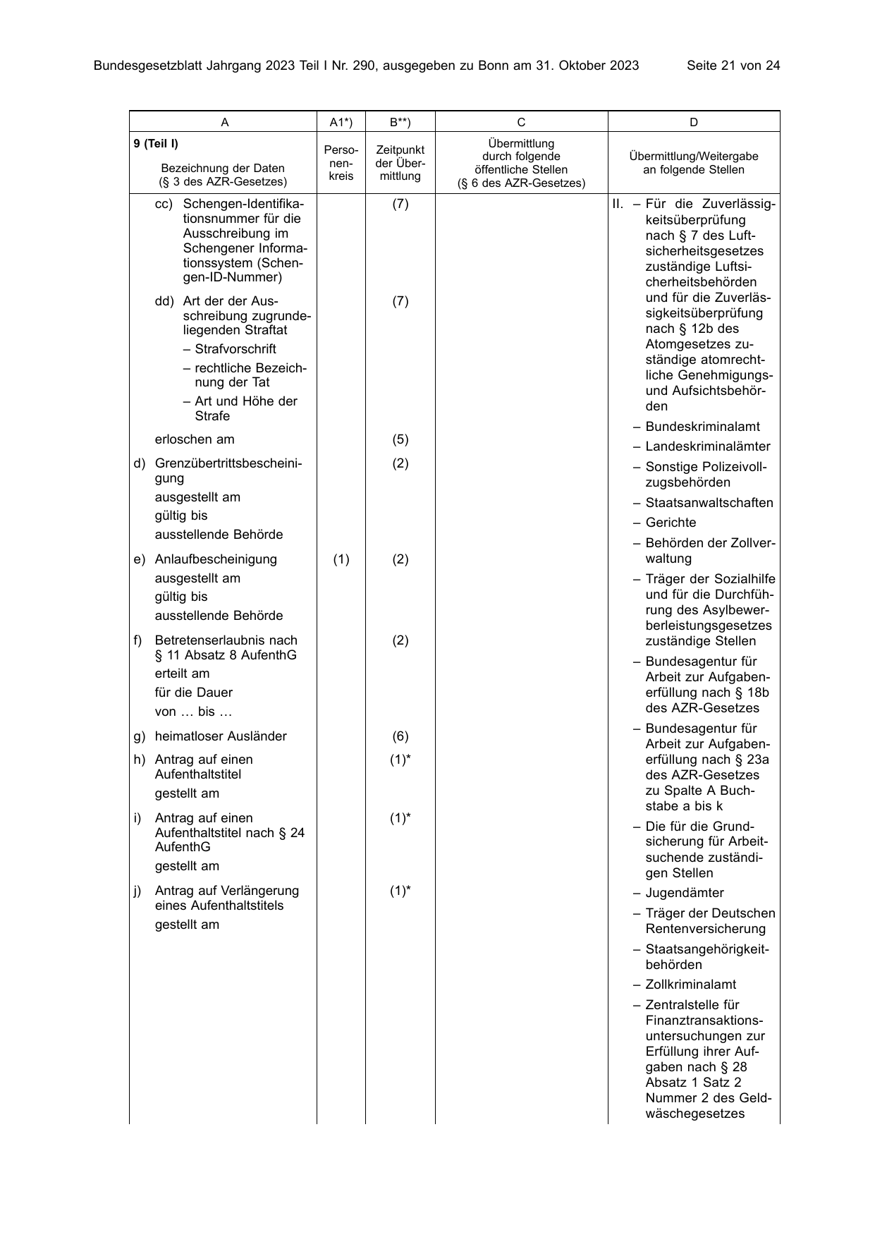 BGBl. 2023, Seite 21 — Originalseite als Abbildung