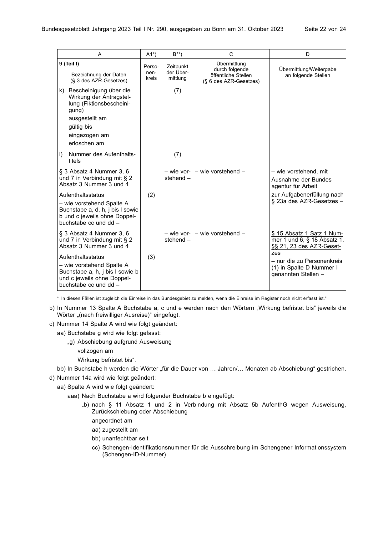 BGBl. 2023, Seite 22 — Originalseite als Abbildung