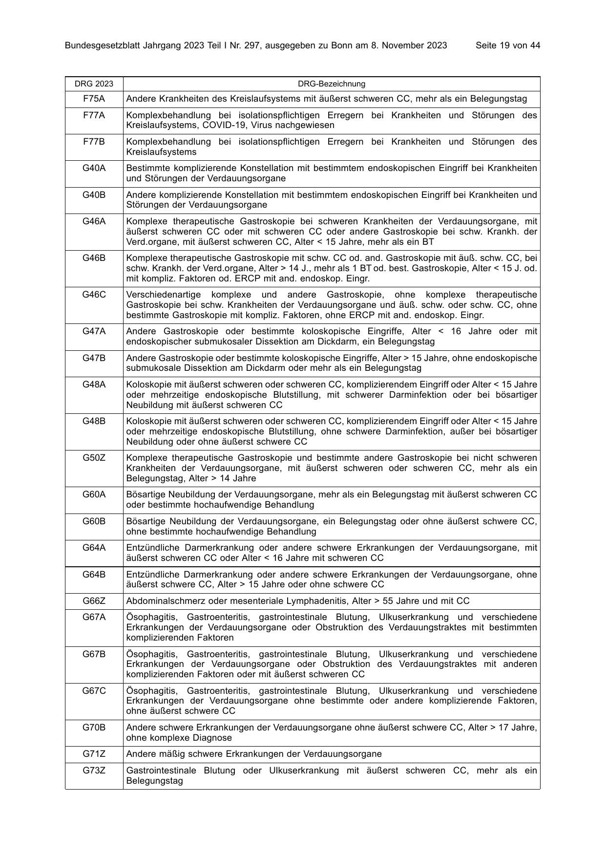 BGBl. 2023, Seite 19 — Originalseite als Abbildung